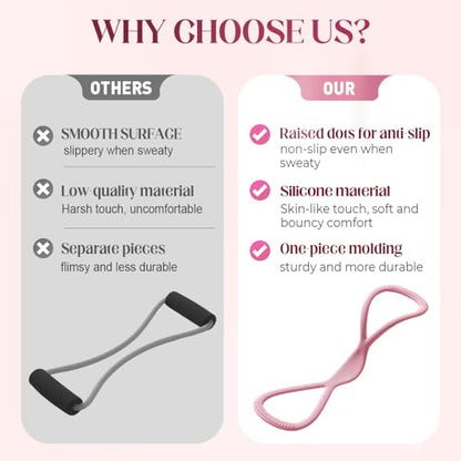 Resistance Bands, Figure 8 Fitness Resistance Band, Exercise Bands with Handles, Chest Expander Strap, Fullbody Yoga Pulling Rope, Stretching Equipment for Arm, Back - color: 3pcs-Set2 35lbs
