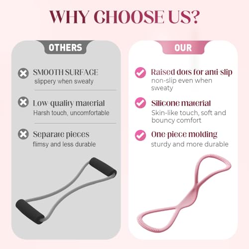 Resistance Bands, Figure 8 Fitness Resistance Band, Exercise Bands with Handles, Chest Expander Strap, Fullbody Yoga Pulling Rope, Stretching Equipment for Arm, Back - color: Pink 15lbs