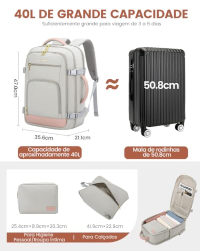 LOVEVOOK 40L Carry On Travel Backpack for Women Men Flight Approved - color: Beige-black-sage Green, size: 40l-17.3 Inch-3pcs Standard