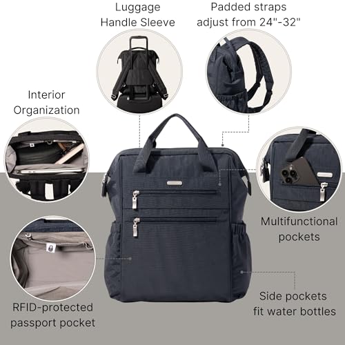 Baggallini City Scape Backpack - 15"x11" Lightweight Work Travel Bag w/Luggage Sleeve & RFID - color: French Navy