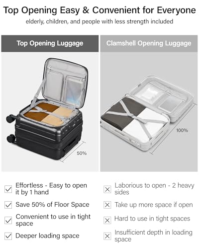 Hanke Top Opening Carry-On - Expandable 16 Inch Airline Approved Spinner | Easy-access top opening,360° spinner wheels,lightweight expandable hardshell, fits overhead bins,for overnight business trips - color: Jet Black, size: 16 Inch Expandable