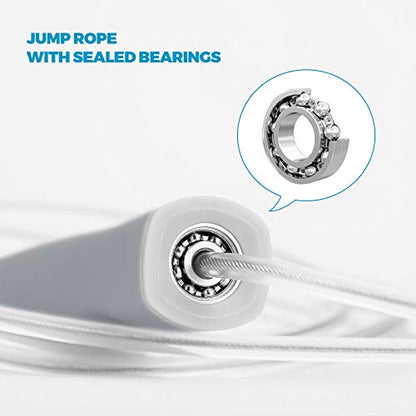 Jump Rope 3 Styles | 1-LB Weighted Jump Rope for Adults Women. || Speed Jump Rope with Ball Bearings for Fitness. ||| Lightweight Skipping Ropes (2 Pack) for Kids and Adult Beginners. - color: Speed Gray (1 Pack)