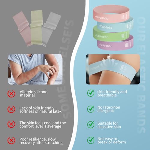Silicone Resistance Loop Bands – Latex-Free No-Slip Glute Booty Bands – 2-Pack, Physical Therapy, Post-Op, Yoga Pilates Workout & Stretching