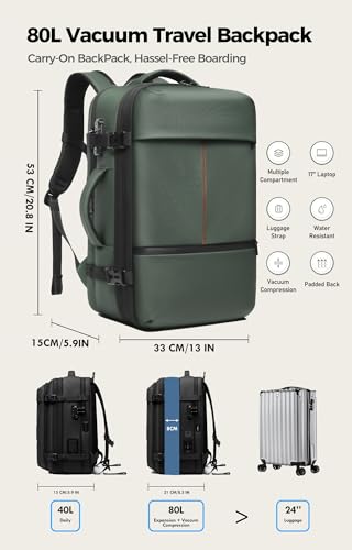 IKYWT 80L Vacuum Seal Travel Backpack with Compression System | Expandable, 5kPa High Power Pump, 17” Laptop Compartment, TSA Lock, Water-Resistant