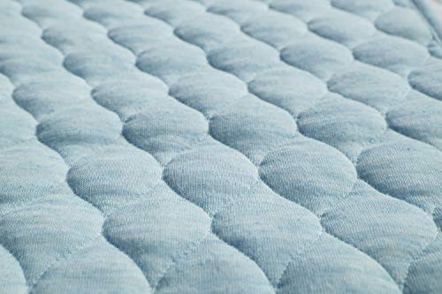 BlueSnail Quilted Thicker Waterproof Changing Pad Liners,3 Count(Blue 13” x 27”) - color: Blue(13” X 27”)