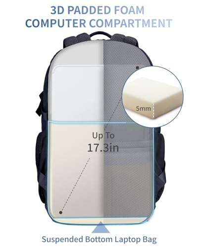 ECOHUB Travel Backpack for Women, 17.3 inch Suspended Laptop Backpack, Fashion Water-Resistant College Computer Bookbag, 28L Personal Item Bag with 12 Pockets for Causal, Work, Blue - color: Blue
