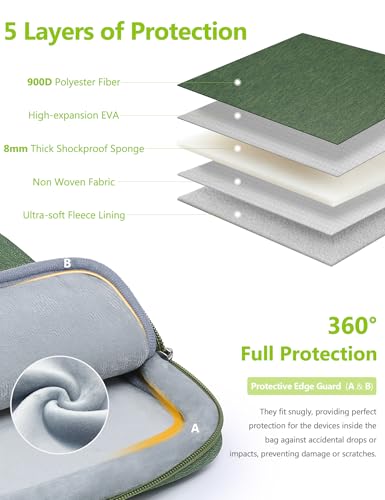 HYZUO 13 Inch Laptop Sleeve Bag Set for MacBook Air 13 M5/M4/M3/M2/M1 A3449 2026-2018, 13" MacBook Neo 2026 A3404, MacBook Pro 13 M2/M1 2026-2016, iPad Pro/Air 13, XPS 13, Surface Pro, Grass Green - color: Grass Green, size: 13 Inch