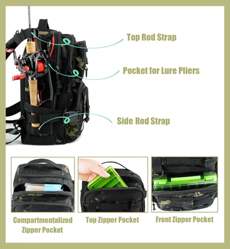 Small Fishing Backpack with Rod Holder, Water-Resistant Tackle Backpack, Fishing Tackle Bag for Box Storage, Fishings Gear & Outdoor Camping