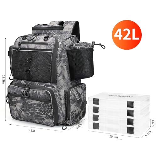 Rabjen Fishing Tackle Backpack with Rod Holders, Bottle Holder, Storage Bag Store Fishing Gear - color: Camouflage Black