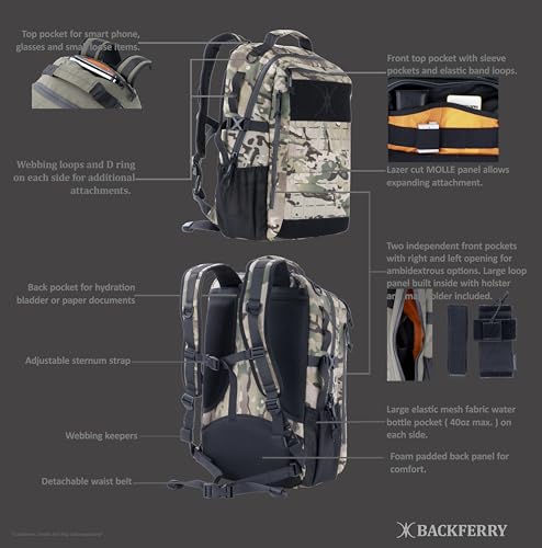 Urban Tactical Backpack Laser-Cut MOLLE Daypack Commuter Bag for EDC,Travel,Work,Hiking for Men Women - color: At Camo