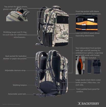 Urban Tactical Backpack Laser-Cut MOLLE Daypack Commuter Bag for EDC,Travel,Work,Hiking for Men Women - color: At Camo