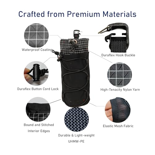 Water Bottle Holder for Backpack, Compatible with 20-34oz Bottles