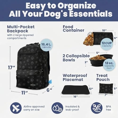 Dog Travel Bag for Supplies - Complete Dog Diaper Bag Backpack with 2 BPA-Free Travel Bowls, Treat Pouch, Food Container, Placemat & Laptop Sleeve – for Traveling, Road Trips, Hiking: Black-Paw Print - color: Black/Grey Paw Print