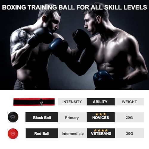 Dermasy® Upgraded Boxing Reflex Ball, Boxing Training Ball with Headband Perfect for Reaction, Punching Speed, Fight Skill, Fitness, Newst Boxing Equipment - style: 2 balls