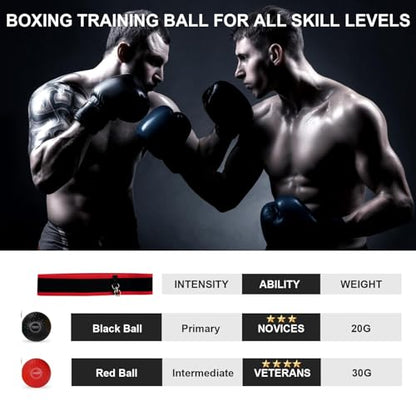 Dermasy® Upgraded Boxing Reflex Ball, Boxing Training Ball with Headband Perfect for Reaction, Punching Speed, Fight Skill, Fitness, Newst Boxing Equipment - style: 2 balls