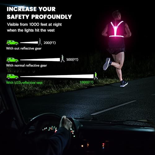 Fokia Kunbio LED Reflective Running Vest Gear,Light Up Vest Runners Night Walking USB Rechargeable,Up to 11hrs Light with Adjustable Waist/Shoulder for Women Men Kids - color: Pink