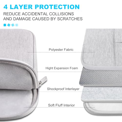 Lacdo Chromebook Case 11 Inch Laptop Sleeve for 11 Inch Acer HP Lenovo Dell Samsung ASUS Chromebook Spin 3 11, 13 inch New Surface Pro 11 Copilot+PC / 10 9 8 X, 11.6" MacBook Air Computer Bag, Gray - color: Gray, size: 11-11.6 Inch