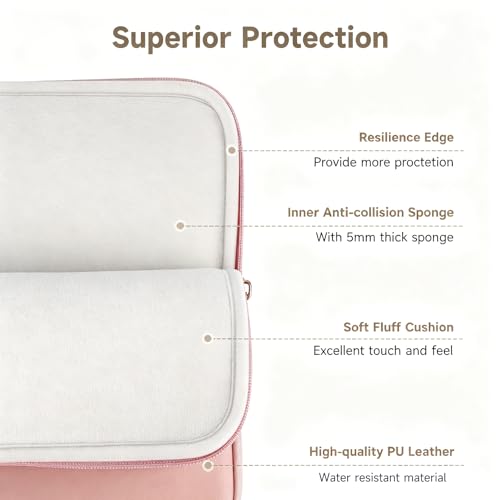 Laptop Case 13.3 inch, 13-13.3 inch Laptop Sleeve Compatible with MacBook Air M4 M3 M2 M1 2025-2018 / Pro M2 M1 2025-2016, HP Dell ASUS Lenovo Acer, Water-Resistant Computer Case Bag - color: Pink Color Blocking, size: 13-14 inch