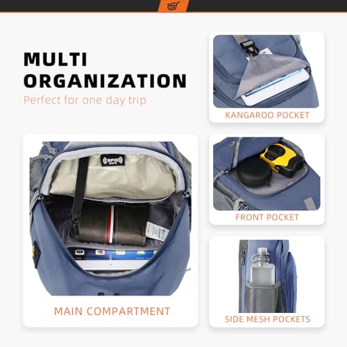 SKYSPER Sling Bag RFID Crossbody Sling Backpack Cross Body Shoulder Bag Travel Hiking Daypack for Women Men(Periwinkle) - color: Periwinkle