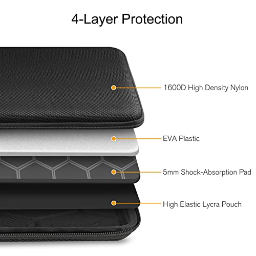 FINPAC 14-inch Hard Laptop Sleeve Case Compatible with Acer Chromebook Lenovo, HP, ASUS, Dell, Acer Laptop Notebook Ultrabook, Water-Resistant Shockproof Computer Bag, Black - color: Black, size: 13.5-14-inch Laptop/Notebook