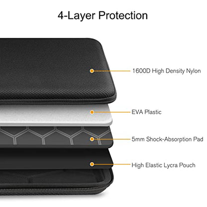 FINPAC 14-inch Hard Laptop Sleeve Case Compatible with Acer Chromebook Lenovo, HP, ASUS, Dell, Acer Laptop Notebook Ultrabook, Water-Resistant Shockproof Computer Bag, Black - color: Black, size: 13.5-14-inch Laptop/Notebook