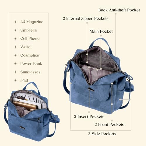 Backpack Purse for Women, Women Backpack Purse Small Leather Waterproof Anti-theft Shoulder Bags Handbags Ladies - color: Blue