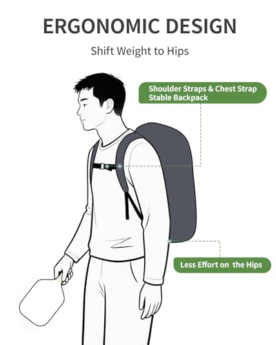 sportsnew Pickleball Bag Large Sports Pickleball Backpack with Shoe Compartment for Men Women, Patent Pending - color: Gray