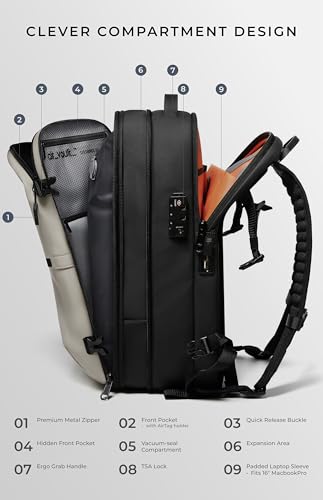 AirVault Vacuum Seal Travel Backpack 60L with Expandable HyperSeal Air Compression Vacuum System Water Resistant TSA Lock (Vacuum Pump Included, White, 60L) - color: White