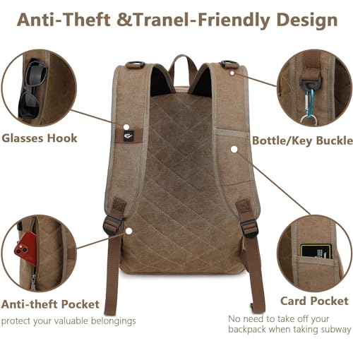 Canvas Laptop Backpack, Waterproof School Backpack With USB Charging College - color: Coffee