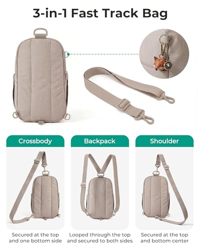 BAGSMART Small Sling Bag for Women, Fast Track Crossbody Bag Mini Backpack purse for Daily Travel Gym - color: Charcoal