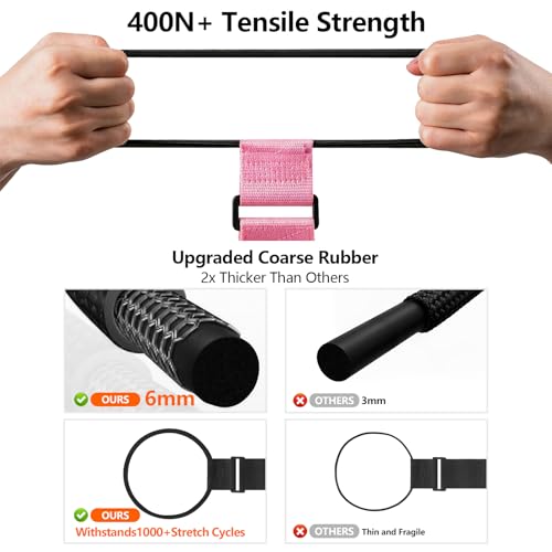 Adjustable Luggage Connector Straps for Suitcases, Add a Bag Elastic Belt - color: Blue