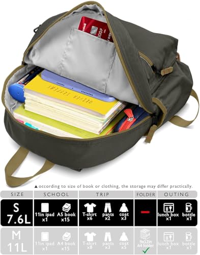atgark Toddler Backpack for Boys 2-5: Preschool Kindergarten Backpack - 13" Daycare Backpack Fit A4 Folder - color: Olives, style: Ages 2-5 (13" H Fit A4 Folder)