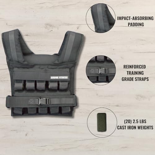 Gronk Fitness Weighted Vest | Heavy Duty Workout Vest for Men & Women | Adjustable Weight Vest for Strength Training, Calisthenics, Functional Fitness, Running & Conditioning - size: 45 LBS