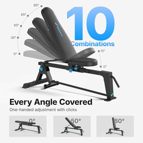 MERACH 1100LBS Adjustable Weight Benches for Home Gym Pro, Ultra-stable Design for Bench Press, Extendable Backrest and Rear Chassis Ensure No Wobble, Innovative Design for Full-Body Home Workouts