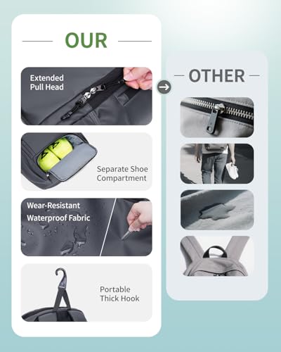 sportsnew Pickleball Bag Large Sports Pickleball Backpack with Shoe Compartment for Men Women, Patent Pending - color: Gray