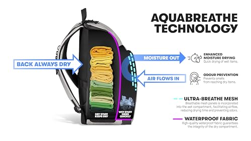 ARENA One Go Backpack Swimmers Athletes Sports Gym Rucksack Multisport Daypack Large Size Training Gear Equipment Swim Bag for Men and Women, 45 Liters, Lacquer
