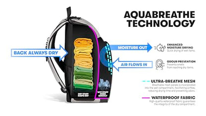ARENA One Go Backpack Swimmers Athletes Sports Gym Rucksack Multisport Daypack Large Size Training Gear Equipment Swim Bag for Men and Women, 45 Liters, Lacquer