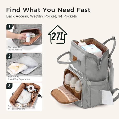 Diaper Bag Backpack, Large Capacity Baby Bag with Waterproof Changing Pad, Wet/Dry Pocket, Insulated Bottle Pockets, Stroller Straps and Luggage Sleeve, Unisex for Mom and Dad, 27L Grey - color: Grey, size: Large
