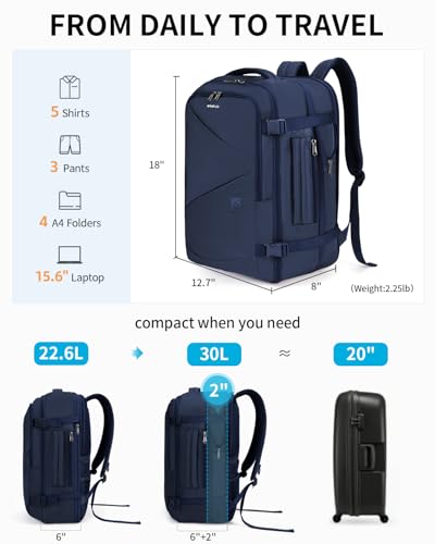 ECOHUB Carry On Travel Backpack, Expandable Airlines Personal Item Bag 18x14x8, Water Resistant 17 inch Laptop Backpack Flight Approved, 12 Pockets 30L Work Backpacks with Wet Pocket Cable Slot, Blue - color: Blue, size: 18 inch underseat
