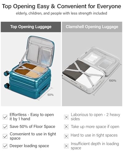 Hanke 16 Inch Expandable Under Seat Luggage with Wheels Top Opening Small Suitcase with Wheels Carry On Luggage Airline Approved Lightweight Hard Shell Suitcases for Weekender Overnight-Caribbean Blue - color: Caribbean Blue, size: 16 Inch Expandable