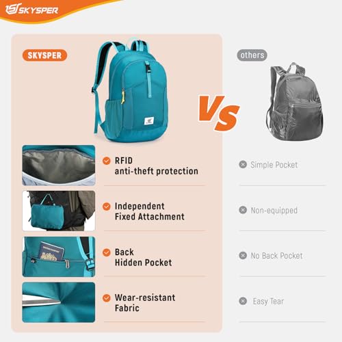 SKYSPER Small Hiking Backpack for Men Women 20L RFID Packable Daypack Ultralight Foldable Back Pack Lightweight Collapsible Travel Day Pack - color: Cyan