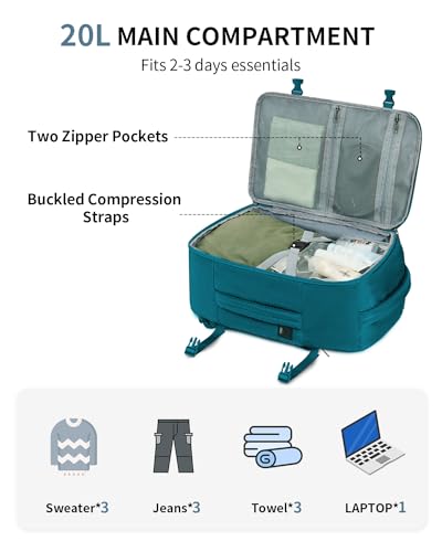 ECOHUB Travel Backpack Airlines Approved Personal Item Bag Carry On Backpack - color: Blue Green, size: 18 inch underseat