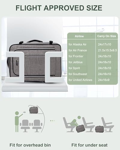 Travel Carry On 17.5" Laptop Expandable Backpack for Men Women, Personal Item Bag Waterproof Airline Approved with USB Charging Hole 3 Packing Cubes, Large Weekender Daypack Business Luggage Suitcase - color: Grey, size: Expandable