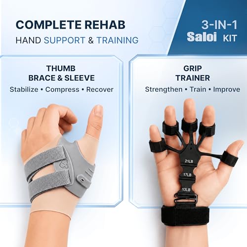 SALOI 3-in-1 CMC Thumb Brace Kit with Finger Strengthener & Thumb Sleeve – Spica Splint for Arthritis, De Quervain's, Trigger Thumb & Basal Joint Support – Adjustable Stabilizer with Grip Trainer for Hand Rehab. - size: Medium