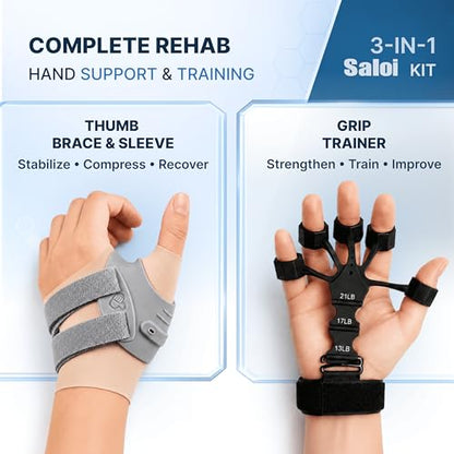 SALOI 3-in-1 CMC Thumb Brace Kit with Finger Strengthener & Thumb Sleeve – Spica Splint for Arthritis, De Quervain's, Trigger Thumb & Basal Joint Support – Adjustable Stabilizer with Grip Trainer for Hand Rehab. - size: Small