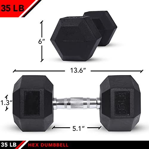 JFIT Rubber Hex Dumbbell - style: 35lb (Single)
