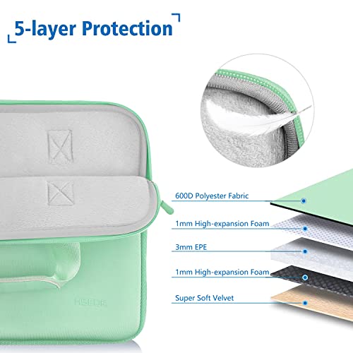11.6 12.9 13 inch Elastic Laptop Sleeve with Small Case Compatible with 13 inch MacBook Neo Air Pro M5/M4/M3/M2/M1, iPad 13 12.9, XPS 13 and Most 11.6 12.9 13 inch Notebooks Tablets,G02R01 - color: G02r01, size: 11.6"-13"