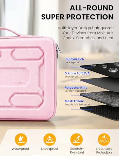 DOMISO Laptop Hard Case 14-14.4 inch Waterproof Shockproof Hard Shell Laptop Sleeve with Handle & Storage Pocket, Compatible with MacBook, HP, Dell,Pink - color: Pink, size: 14 inch