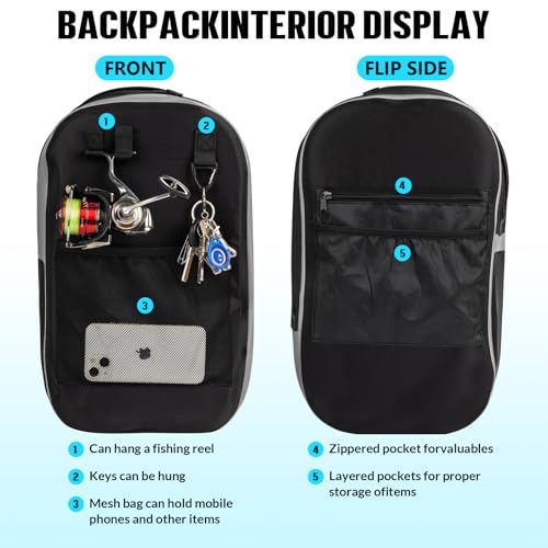 THKFISH IPX8 Waterproof Fishing Backpack with Rod Holder, Lightweight Fishing Sling Bag, Move Freely Fish Gifts for Men - color: Camo-backpack