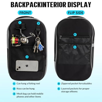THKFISH IPX8 Waterproof Fishing Backpack with Rod Holder, Lightweight Fishing Sling Bag, Move Freely Fish Gifts for Men - color: Camo-backpack